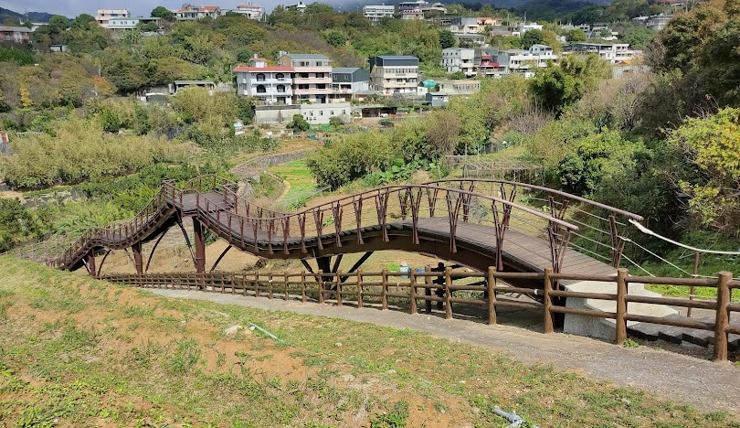 台北山水景點排行榜：必訪的隱藏版秘境