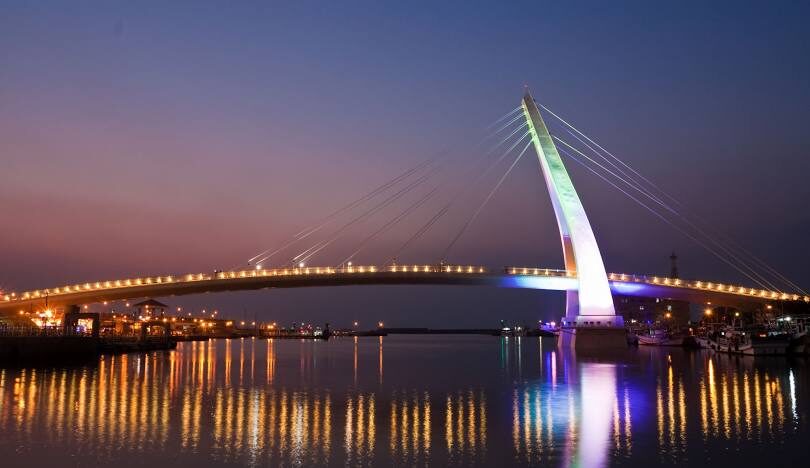 台北夜晚開車好去處：輕鬆到達的10大浪漫夜景推薦