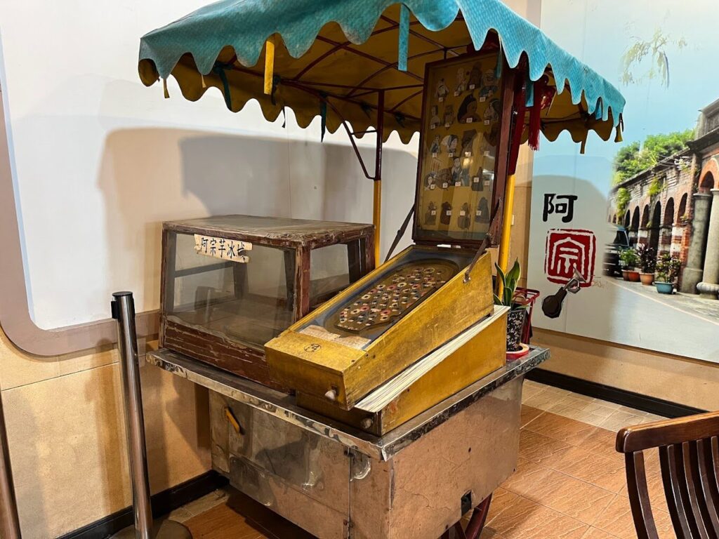 探索蘭陽博物館附近美食及宜蘭必去景點