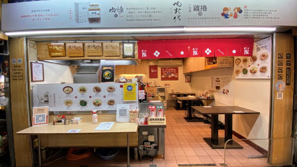 台中一日遊行程規劃｜台中最夯景點推薦