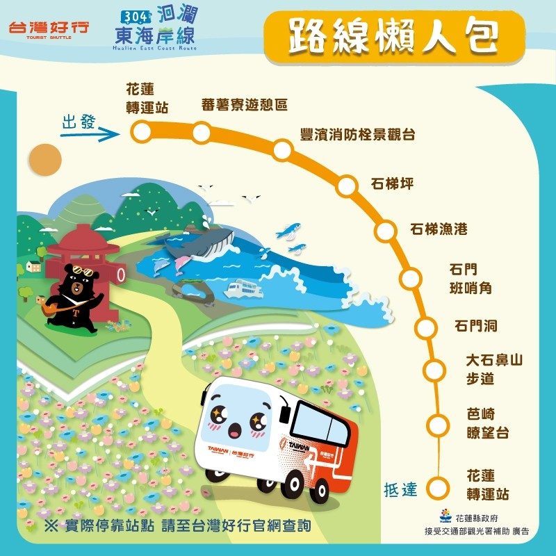 追海浪的一天|台灣好行 304 洄瀾東海岸線,石梯坪到大石鼻山的藍色旅程