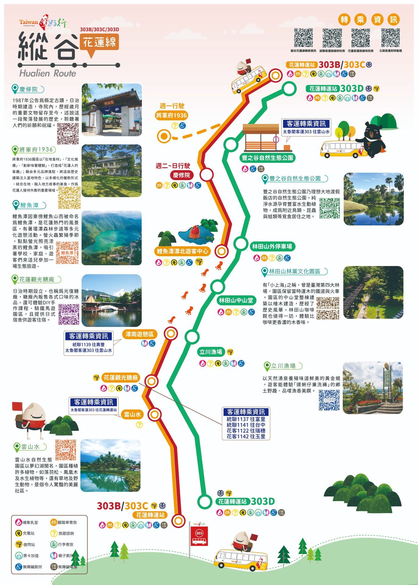 湖光與小京都的約會｜303B 縱谷花蓮線，鯉魚潭、雲山水與慶修院的一日風景