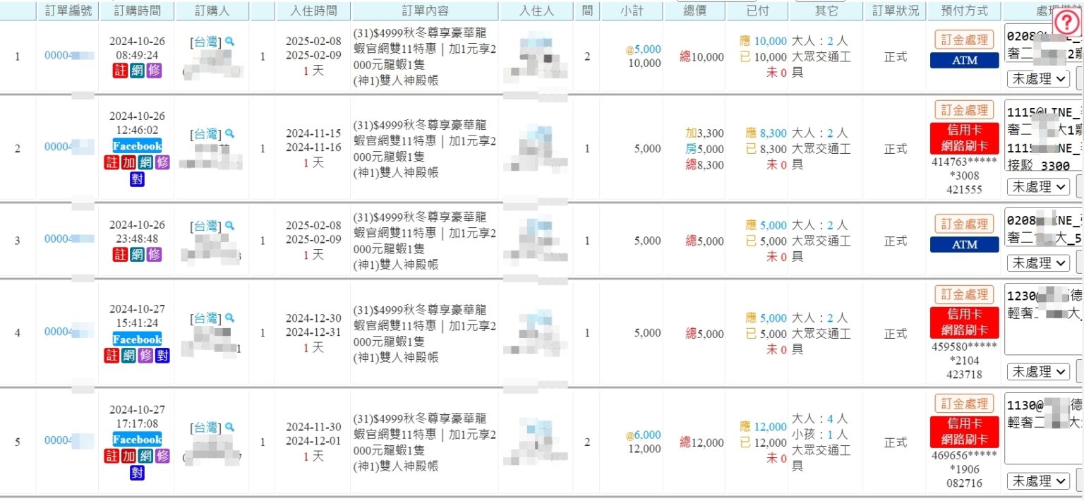 幫愛上喜翁民宿業者獲取的訂單 圖一