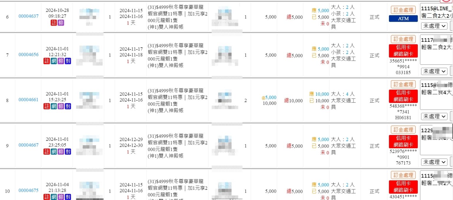 幫愛上喜翁民宿業者獲取的訂單 圖二