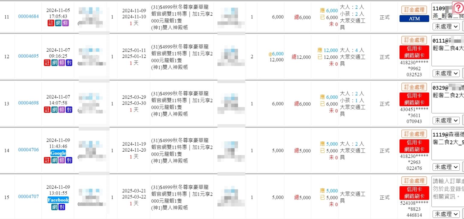 幫愛上喜翁民宿業者獲取的訂單 圖三