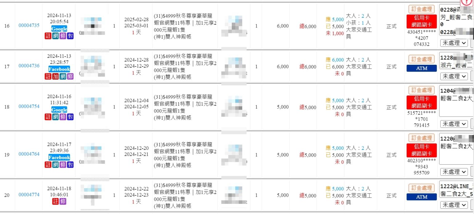 幫愛上喜翁民宿業者獲取的訂單 圖四