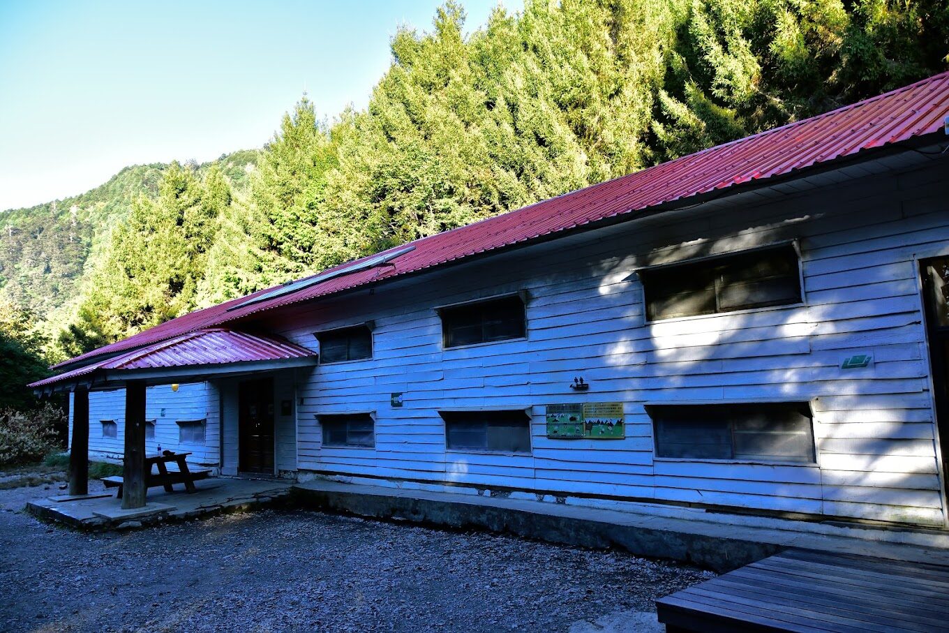 雪山東峰登山全攻略：最佳路線及行程規劃指南