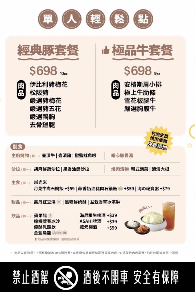 原燒日式燒肉推薦：探秘人氣美食與用餐心得