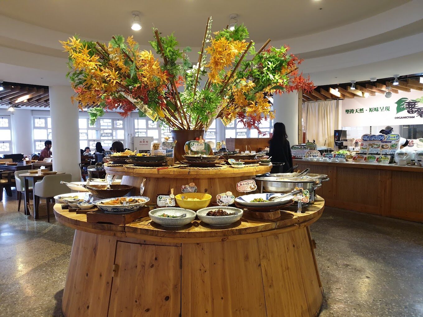 最佳台北Buffet餐廳推薦：台北自助餐排行榜與Buffet推薦