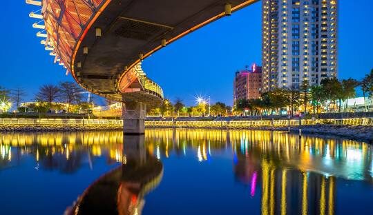 高雄旅遊景點推薦