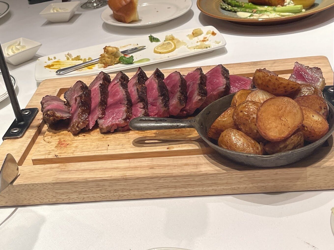 臺北信義區必訪牛排館推薦