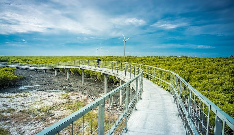 彰化王功漁港必遊景點推薦