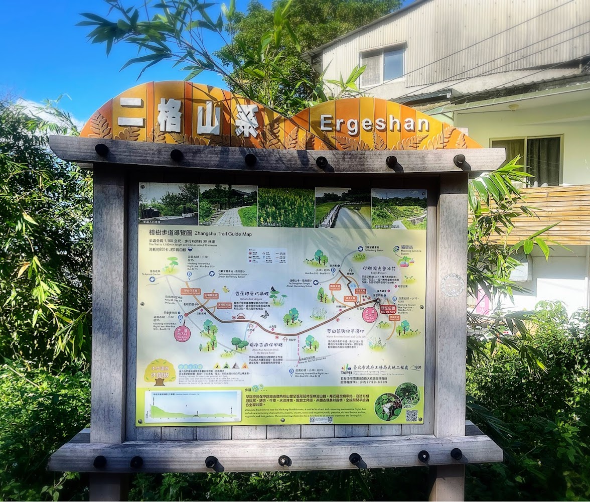 【2025】貓空纜車旅遊指南:避免錯過的5大必遊景點