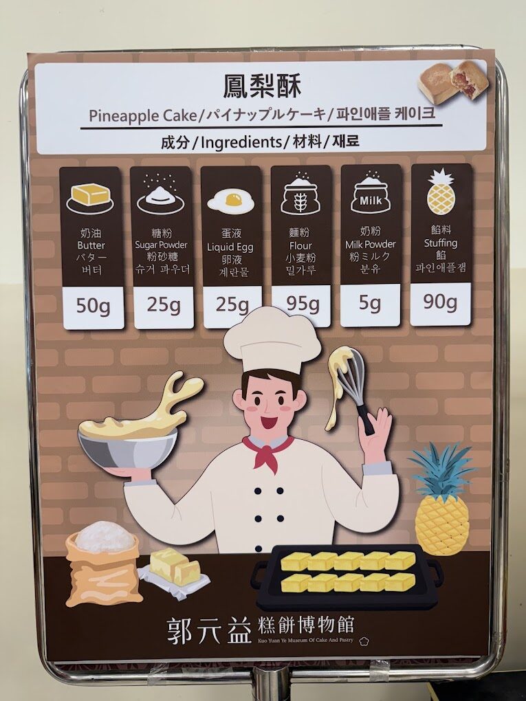 台北最好玩的室內親子景點大推薦