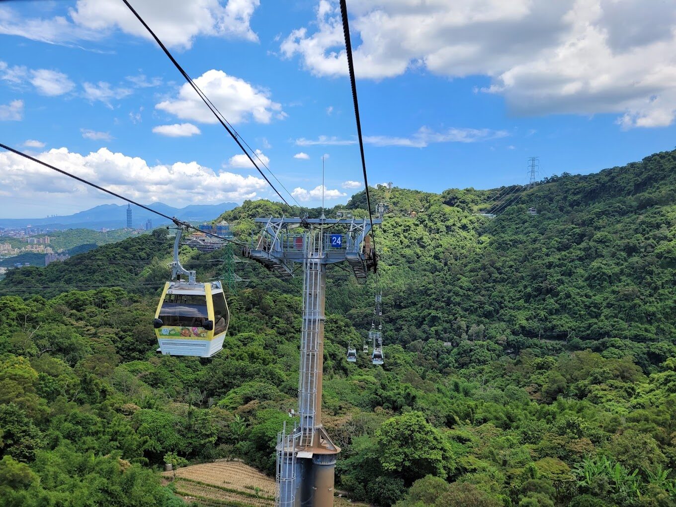 【2025】貓空纜車旅遊指南:避免錯過的5大必遊景點