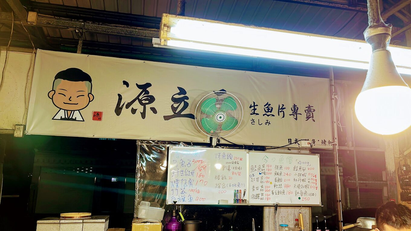 台中人氣生魚片店排行與評價