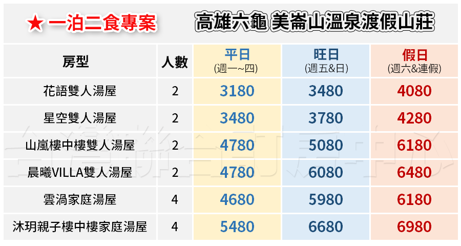 美崙山溫泉渡假山莊