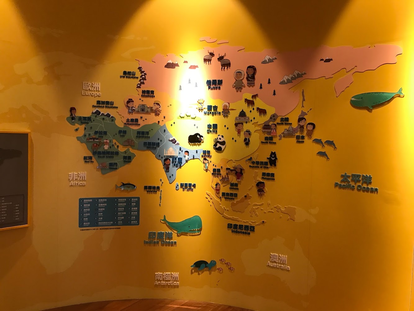 【2025必遊】故宮南院亮點：探索台灣文化的心臟