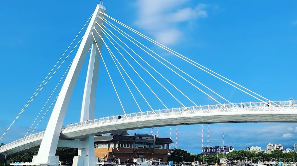 淺談淡水的必訪景點｜讓你玩遍淡水的熱門景點與小吃