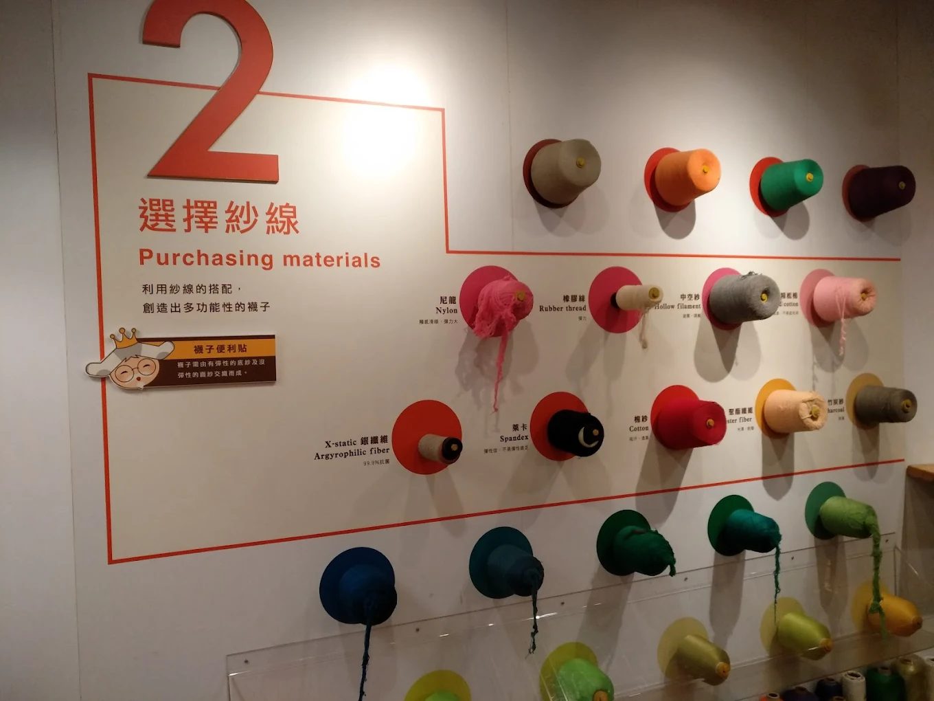 襪仔王觀光工廠的親子探索之旅|增進孩子對台灣襪子歷史的了解