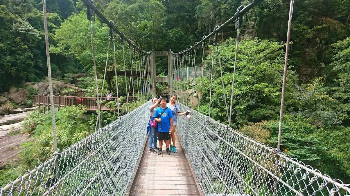 探索台灣五大壯觀瀑布秘境：天然美景與冒險體驗一次滿足！