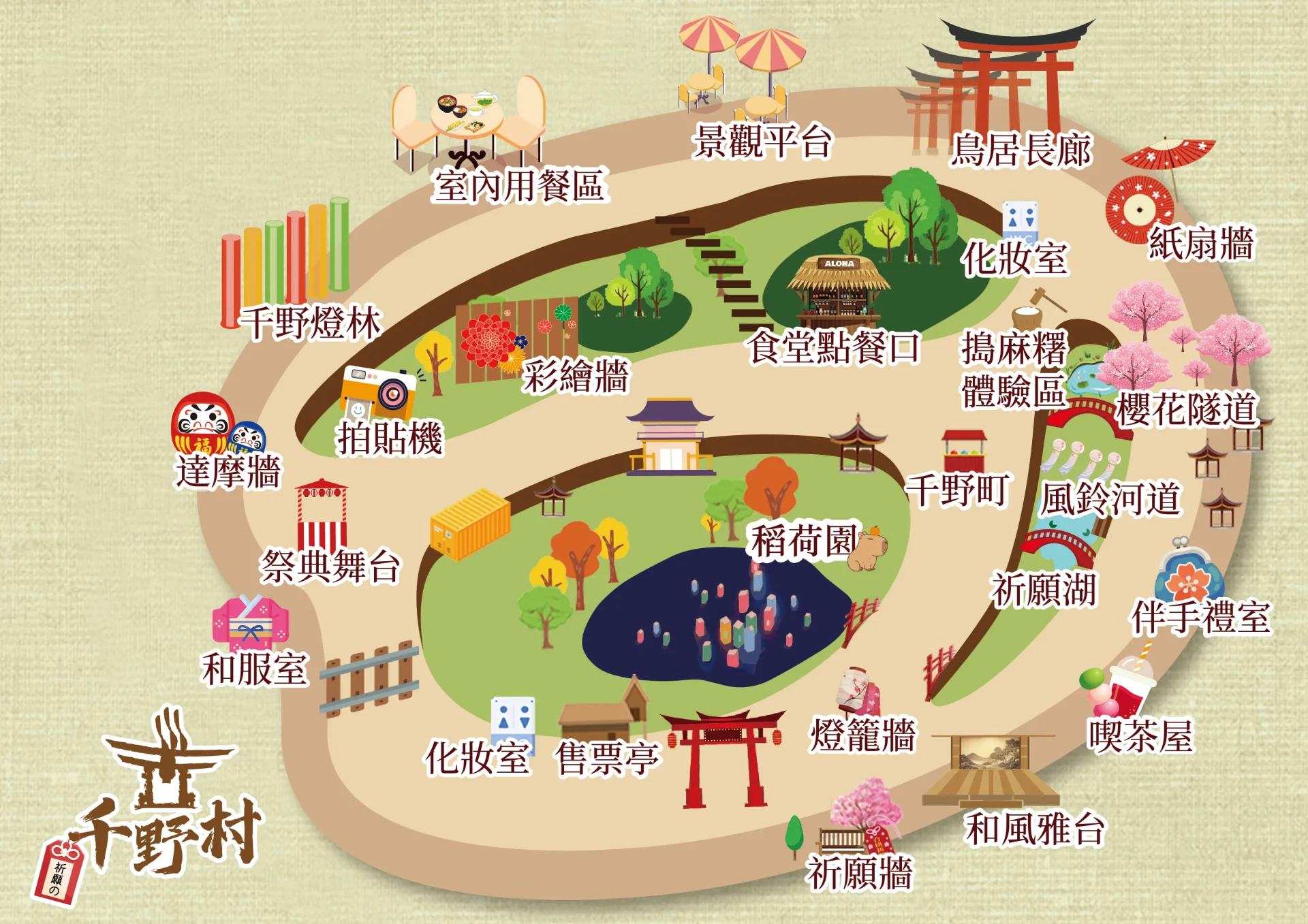 高雄日式景點：探訪千野村的最佳攻略