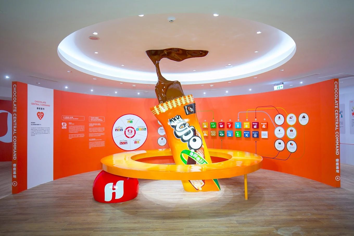 探索巧克力工廠 – 從77巧克力共和國到Feeling18的完美之旅