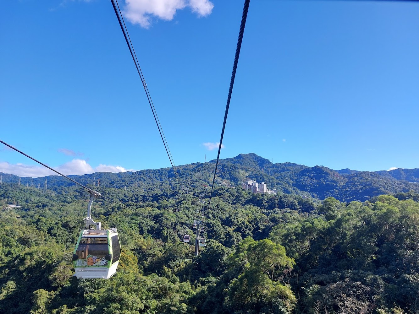 貓空纜車台北動物園南站｜貓空纜車：一次探索台北自然美景的旅程