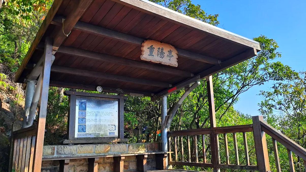 台北步道：探索城市中的必走秘境