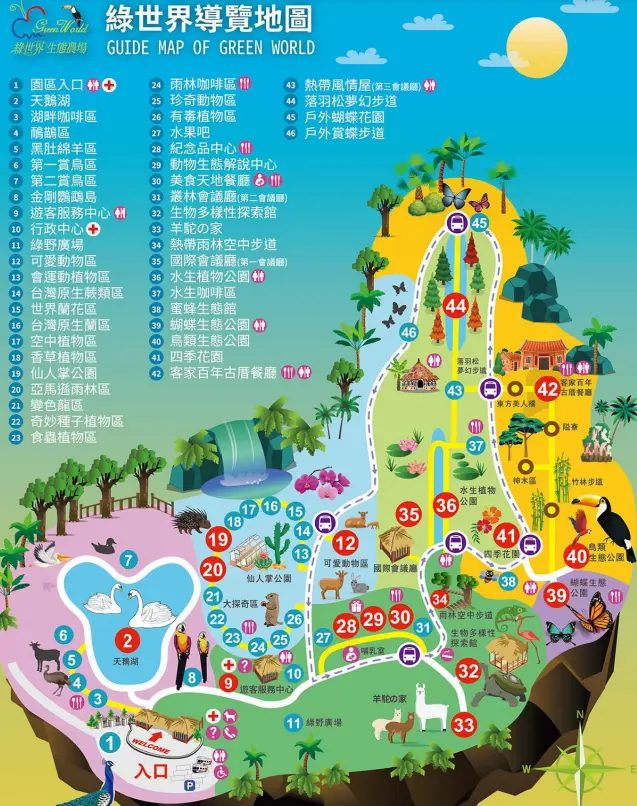 綠世界門票全攻略｜親子旅遊必訪的生態農場玩法與周邊景點一次看