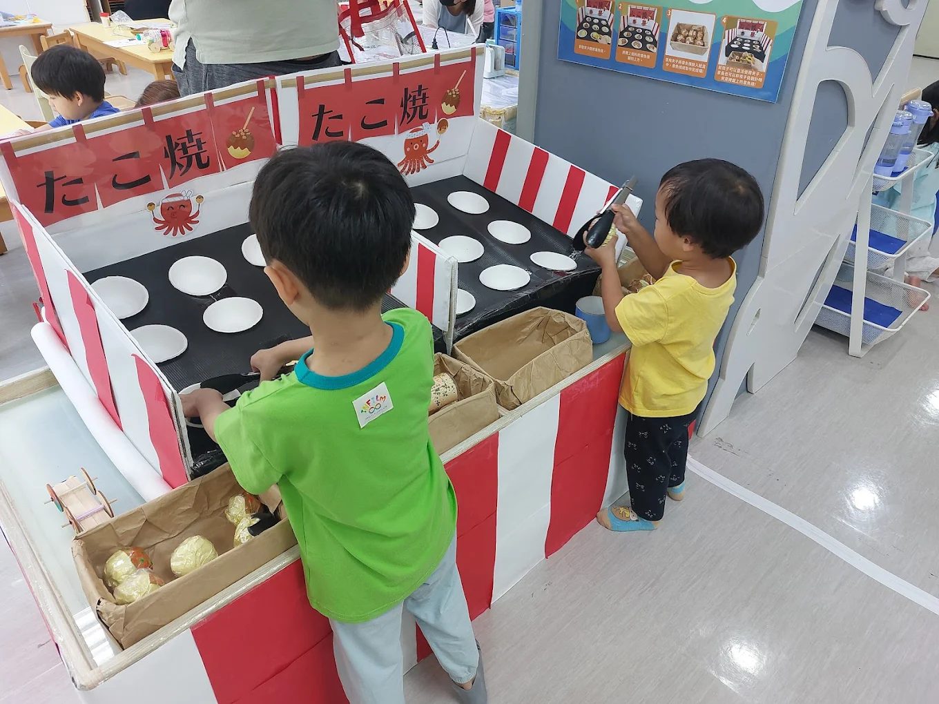 探索台北室內親子景點：五大親子館與遊樂場不能錯過