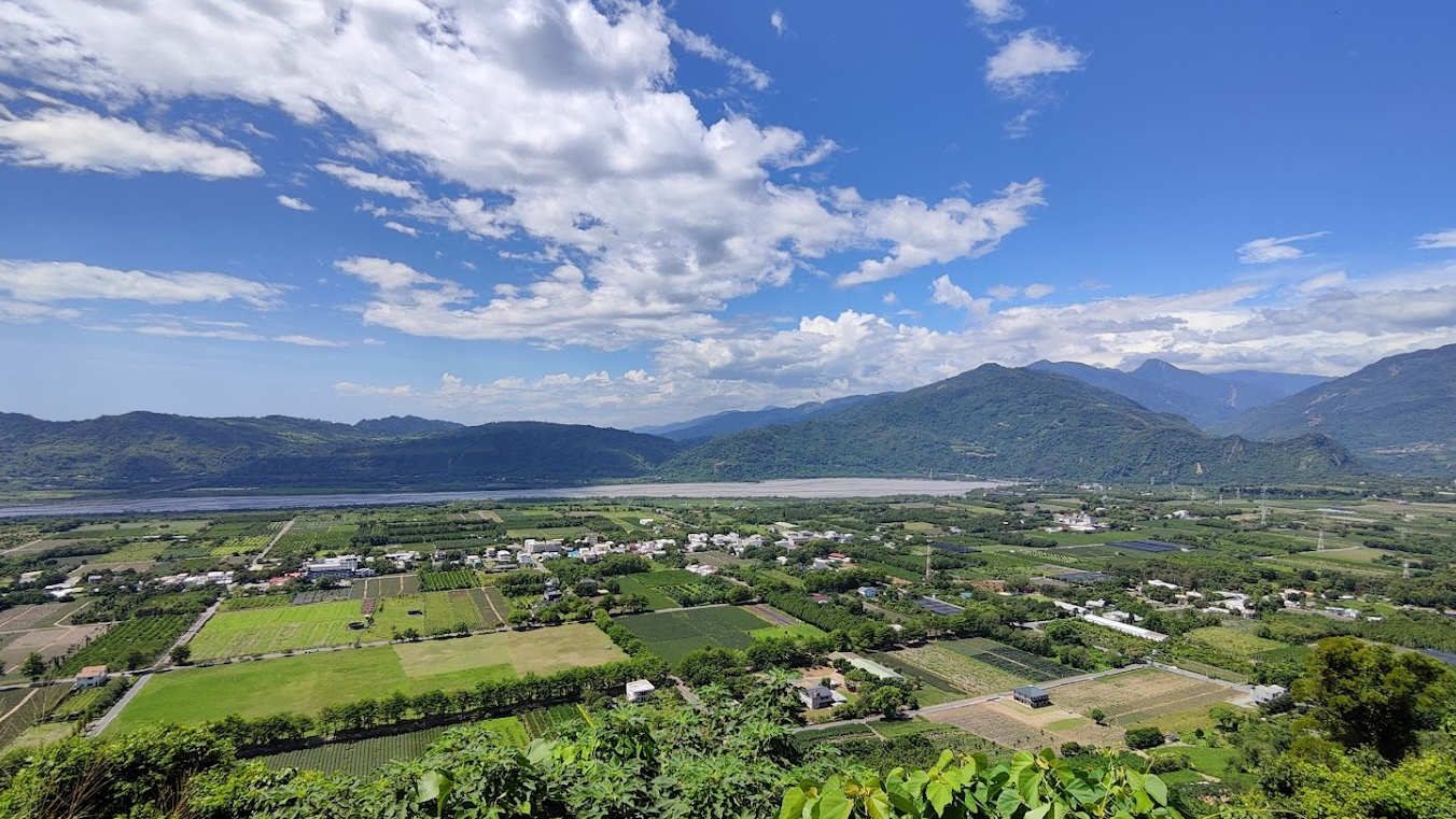 台東鹿野高台熱氣球草地｜探索鹿野高台：台東的絕美風景與冒險體驗