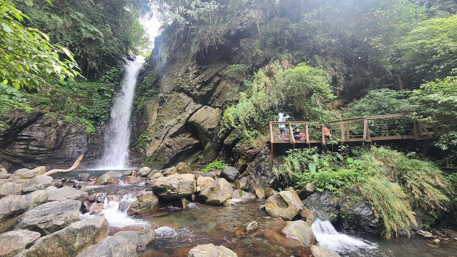 蝴蝶谷瀑布｜蝴蝶谷瀑布：台灣最美的瀑布探險之旅