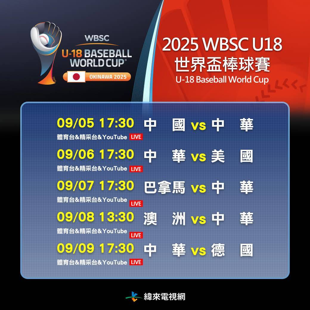 🏆2025 WBSC U18 世界盃棒球賽｜酒龜88餐酒館限定活動：中華隊全壘打送百威啤酒🍺