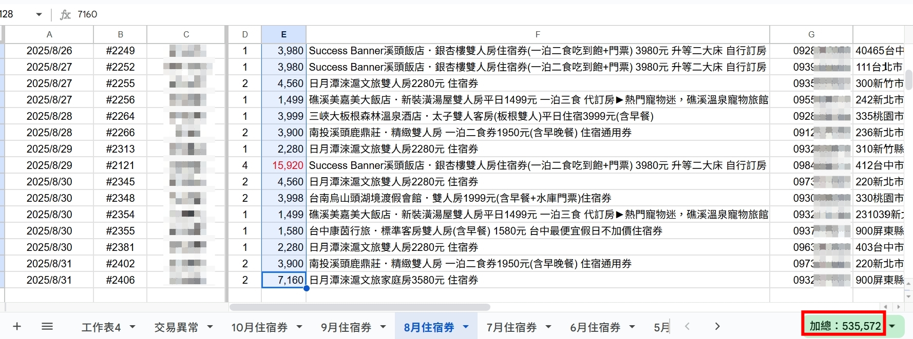 觀光活動數位轉換力 × 公部門標案優勢