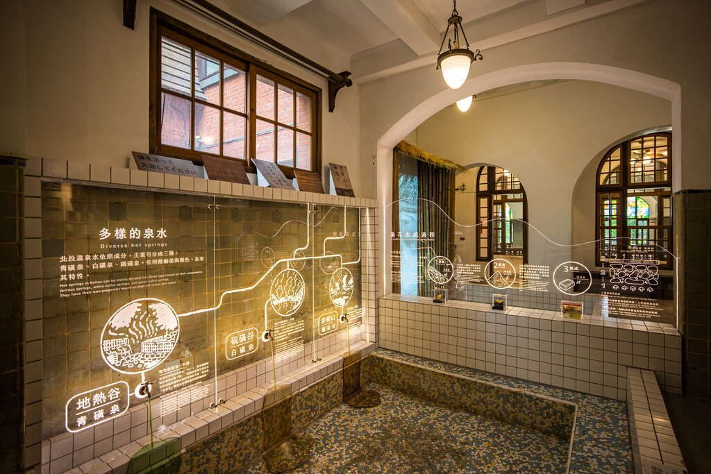 館內展示豐富的溫泉知識與歷史文物