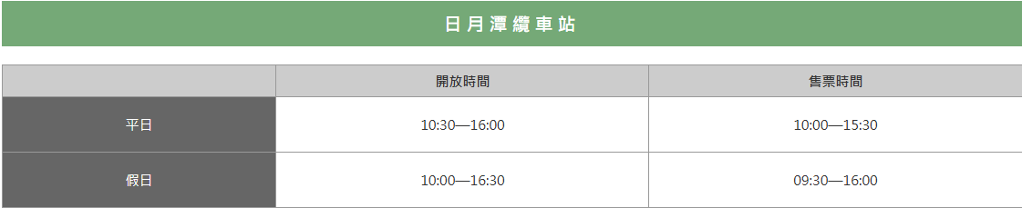 在日月潭乘上纜車向前滑行，腳下湖光與薄霧交錯的瞬間會讓旅程安靜又深刻
