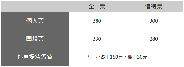 在日月潭乘上纜車向前滑行，腳下湖光與薄霧交錯的瞬間會讓旅程安靜又深刻