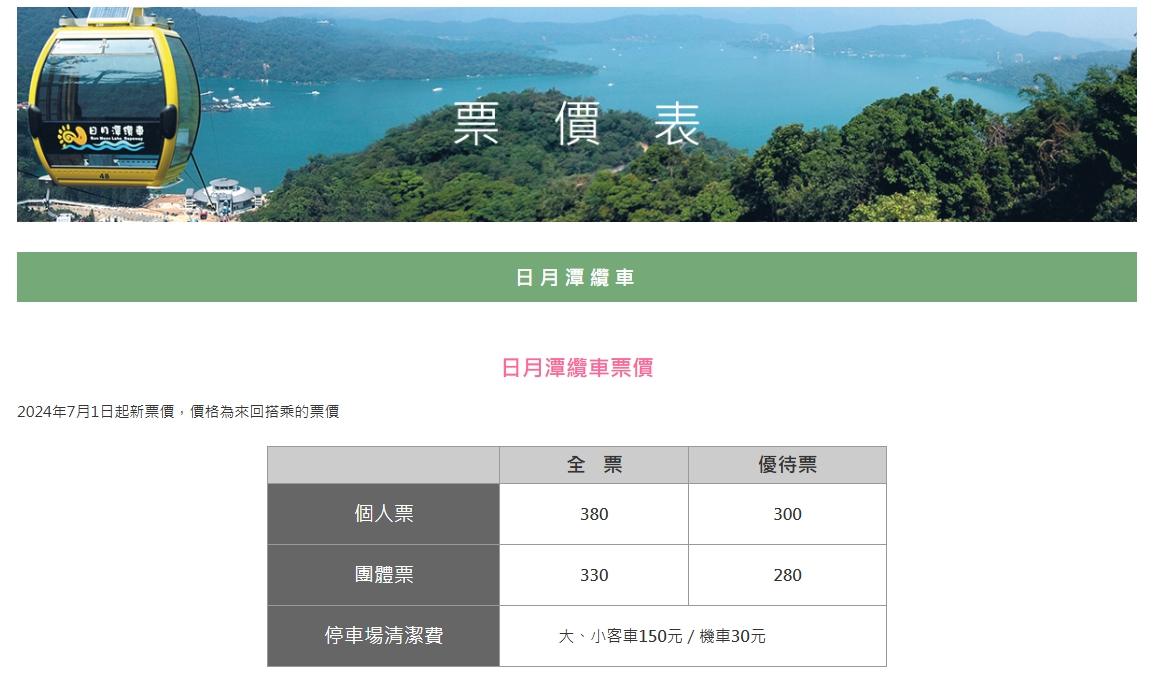 日月潭纜車票價