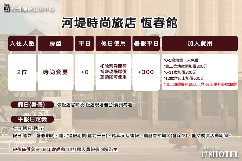 河堤時尚旅店恆春館外觀與時尚空間