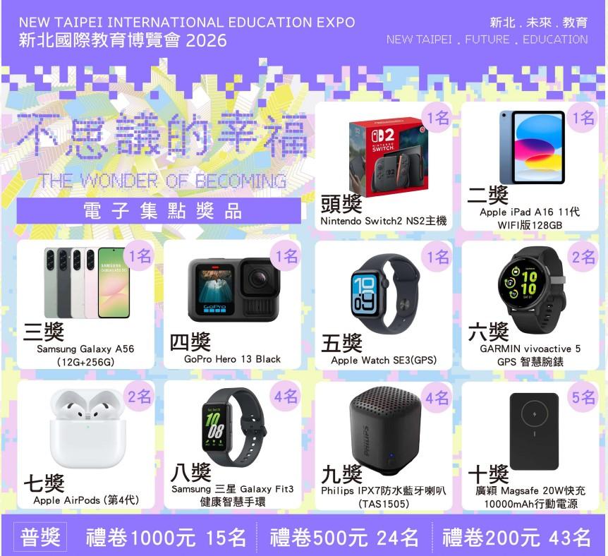 電子集章抽獎活動說明