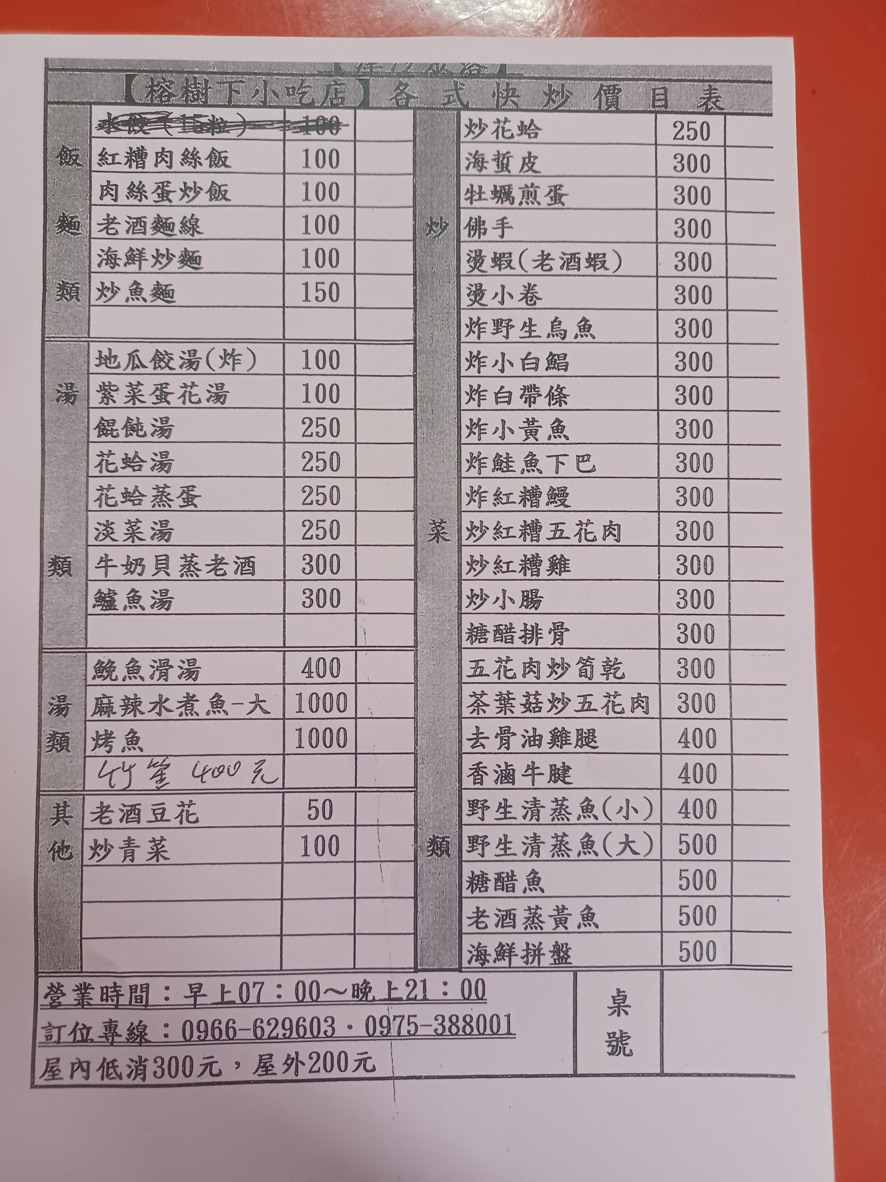 津沙村榕樹下快炒店菜單，有炒飯炒麵湯品熱炒蒸魚與小菜