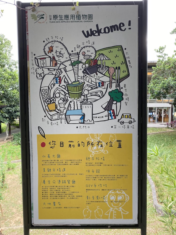 台東原生應用植物園導覽地圖看板