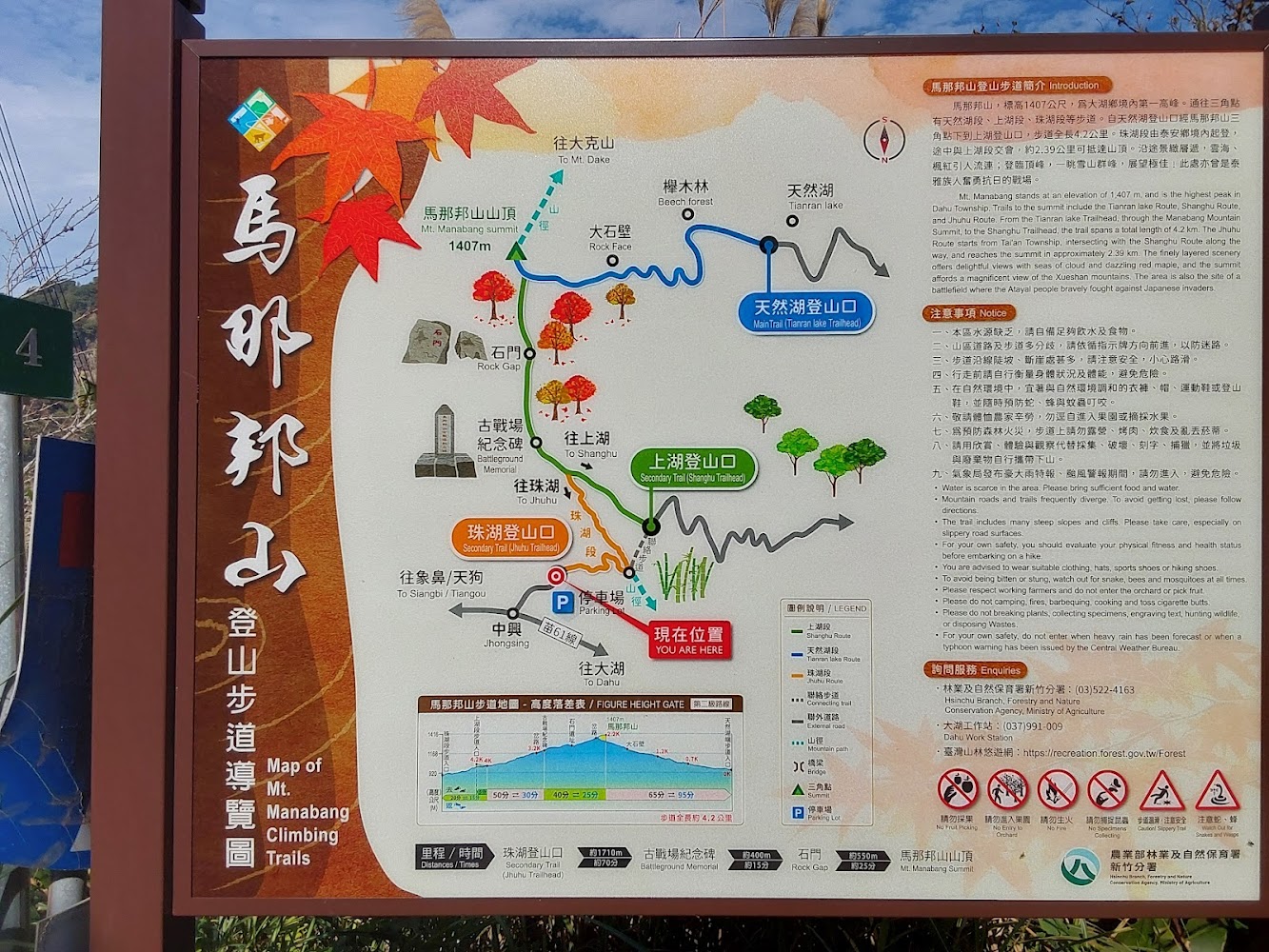 馬那邦山步道導覽圖