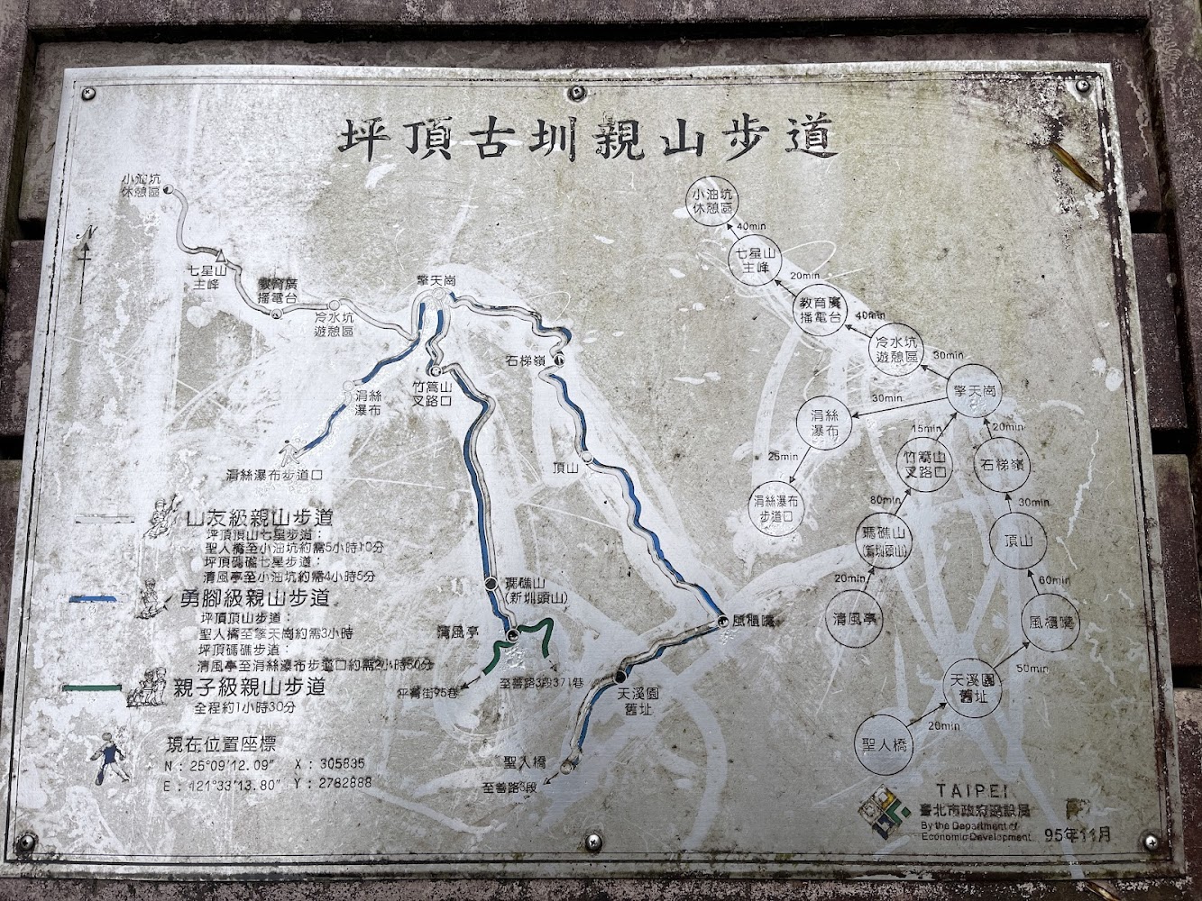 坪頂古圳親山步道導覽地圖