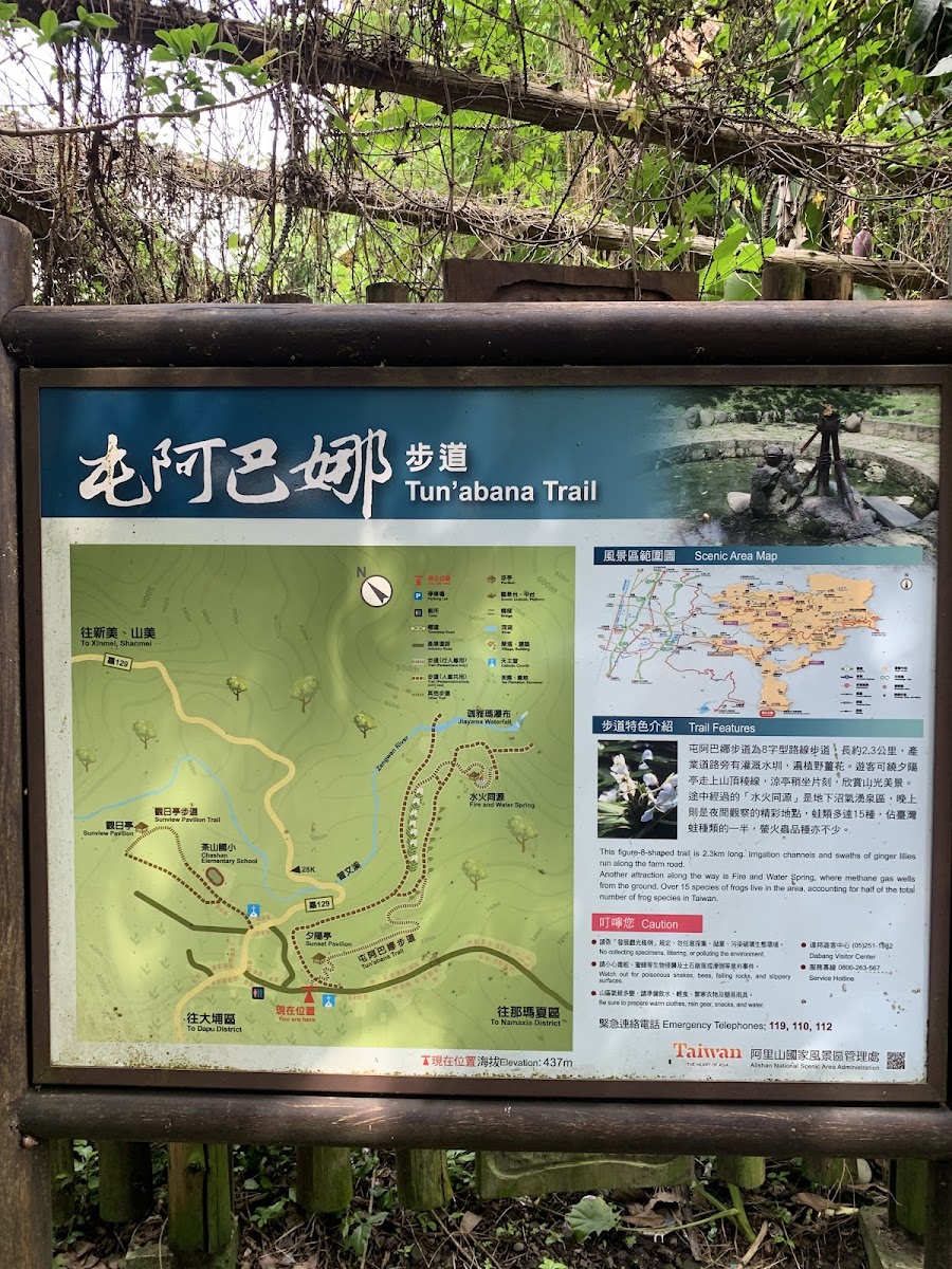 屯阿巴娜步道解說牌全景，環狀步道路線圖清晰可見