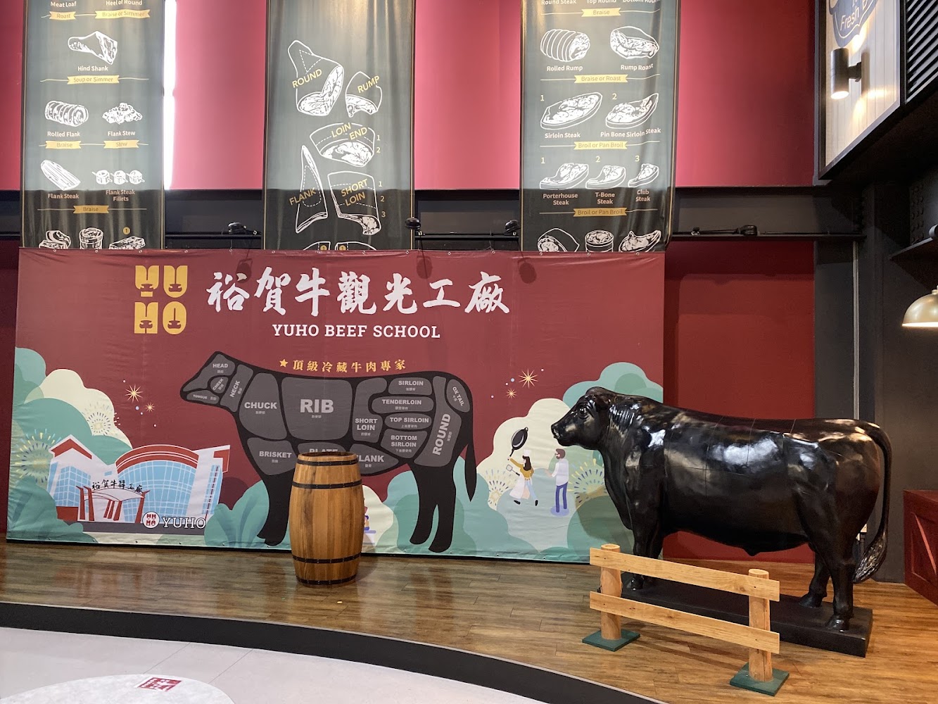 牛肉部位料理說明展示牆