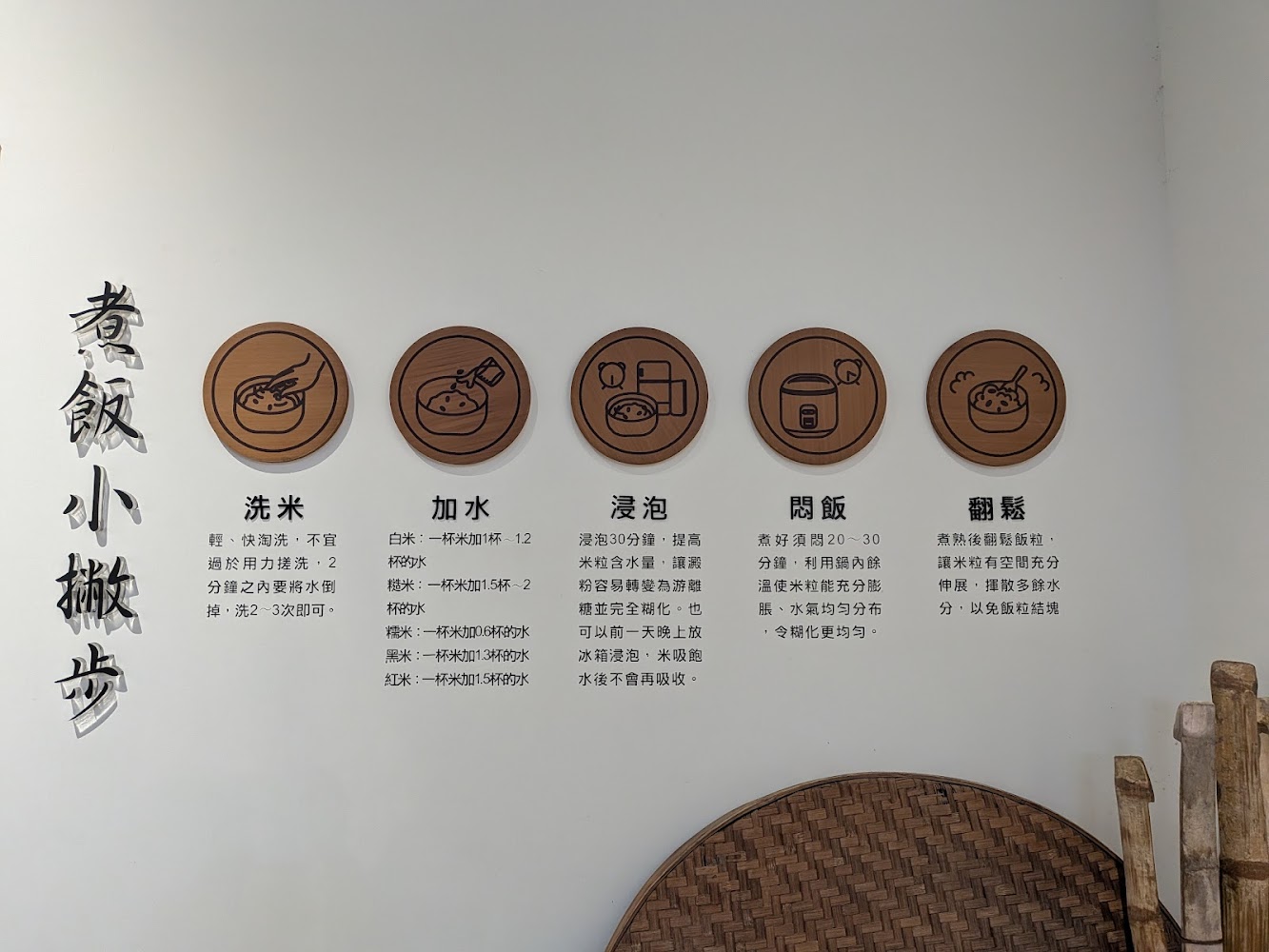 煮飯五步驟教學牆