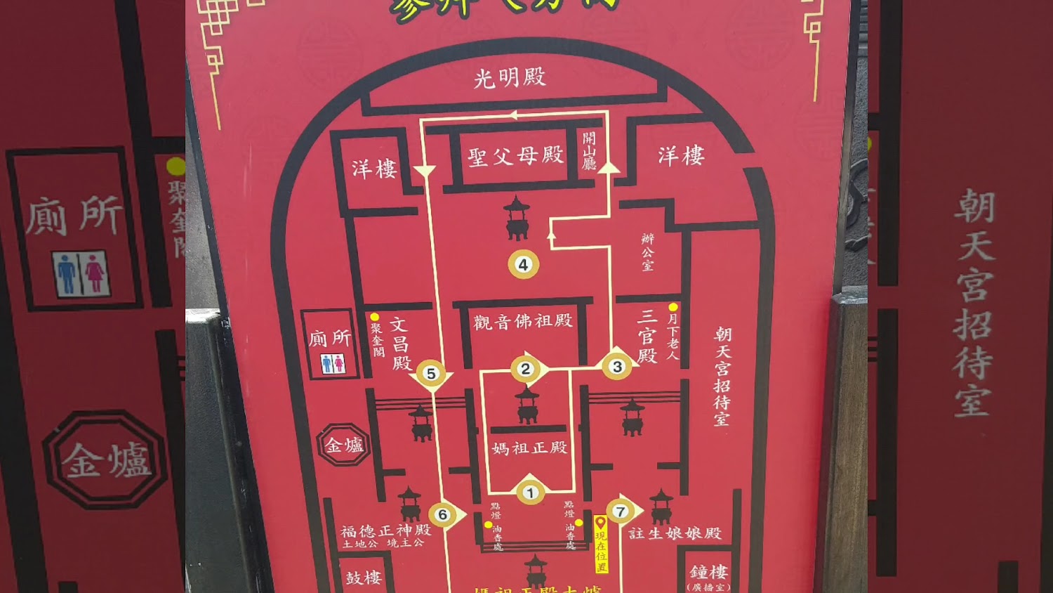 北港朝天宮導覽地圖