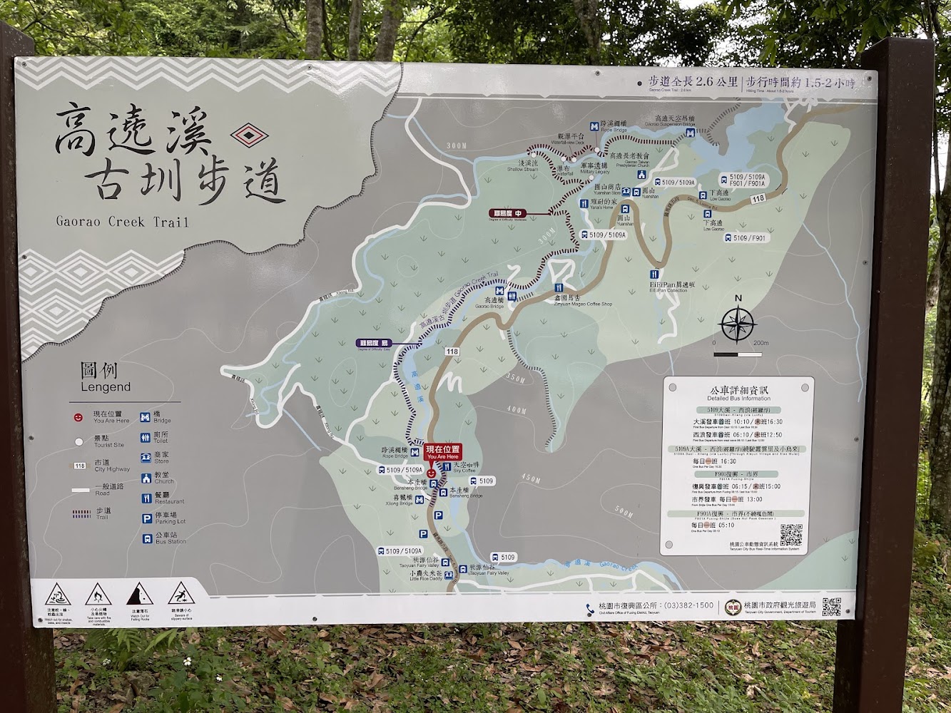 高遶溪古圳步道導覽地圖